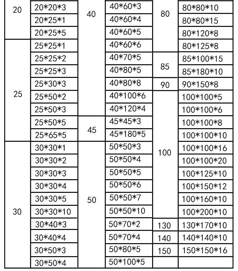 l型铝合金角铝不等边型材角码90度直角三角铝角铁包边角条连接件角铝