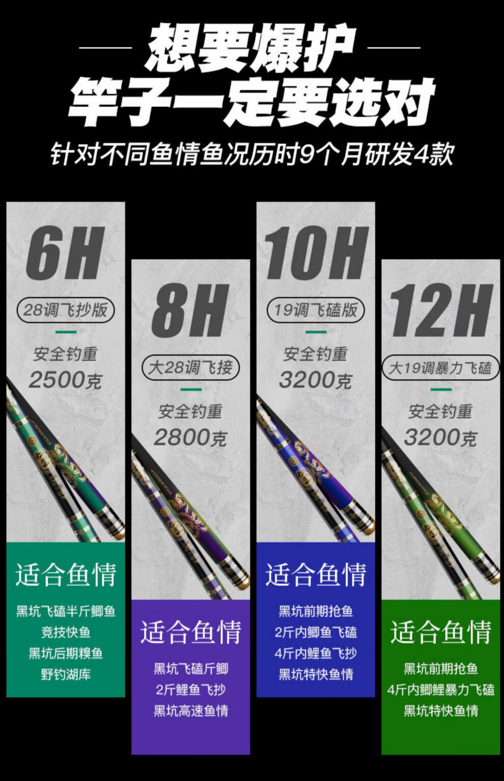 邓刚武汉天元邓刚旗舰店千川4号四号三号金版钓鱼鲢鳙鱼竿刚舟鲤4四代