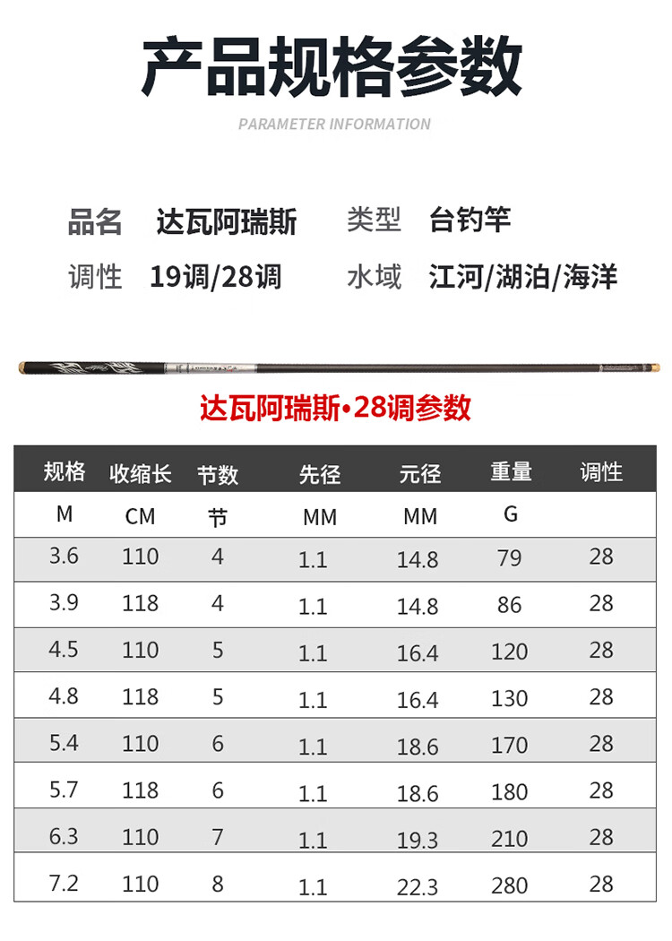 达瓦阿瑞斯鱼竿达瓦阿瑞斯鱼竿手竿台钓竿超轻超硬十大品牌钓鱼杆手杆