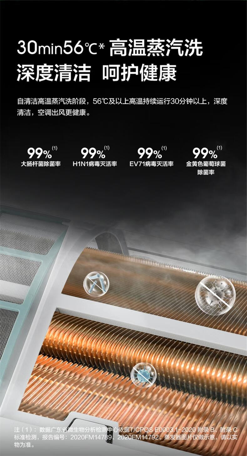 性价比好空调 美的 华凌 N8HE1 新一级变频冷暖空调 1.5匹 图9