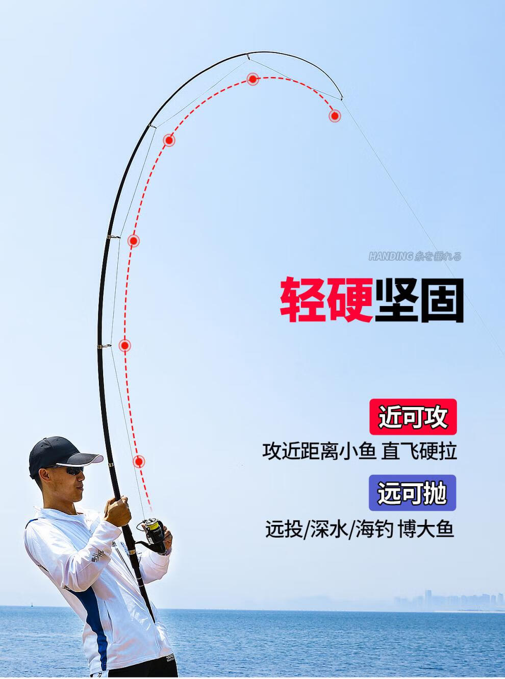 汉鼎海竿海杆抛竿套装海钓鱼竿甩杆套硬远投单竿升级裸竿神兵神兵升级