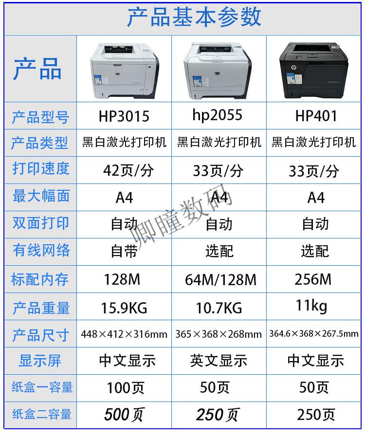 惠普hp2055dn401dn401dp3015黑白a4激光打印机双面网络办公a5p3015九