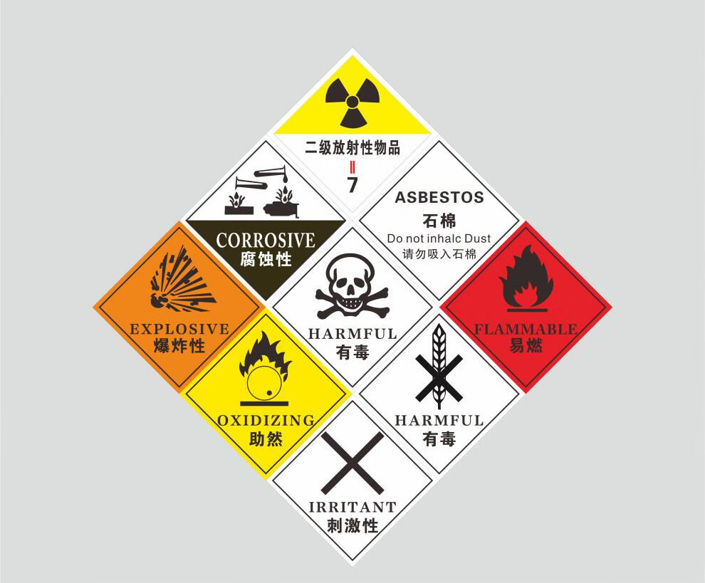 危险废物标识牌自粘胶贴纸标签有毒易燃有害腐蚀性石