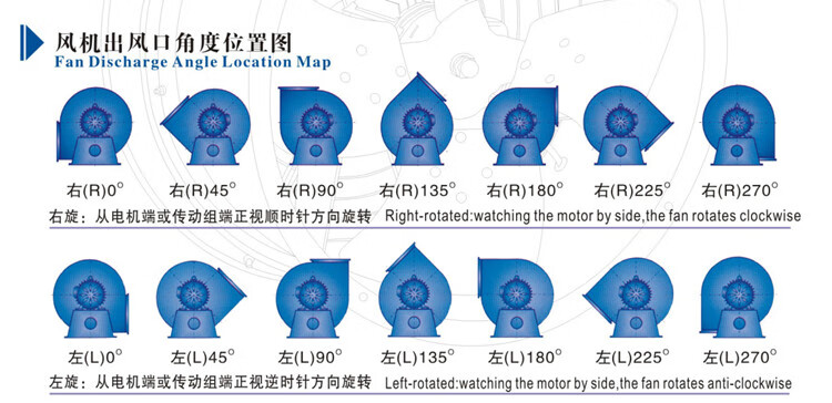 cf11离心风机多翼式低噪音通风机引风机厨房酒店排油烟220v380v3a4