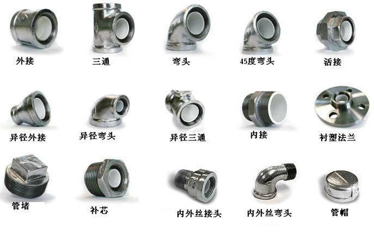 镀锌三通 铁三通 丝扣三通 内螺纹三通 dn15-dn100 水管配件三通 dn25