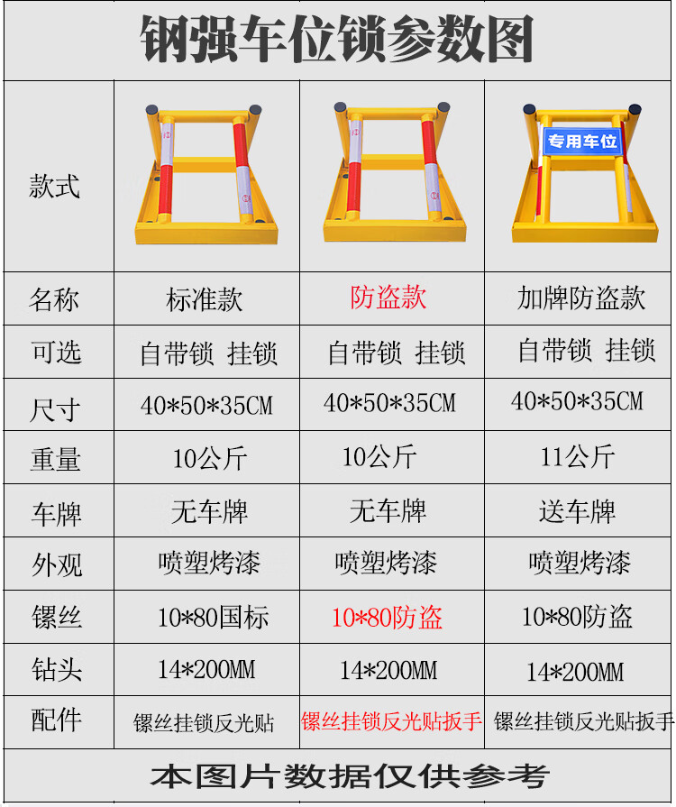 自动车位锁价格及图片图片