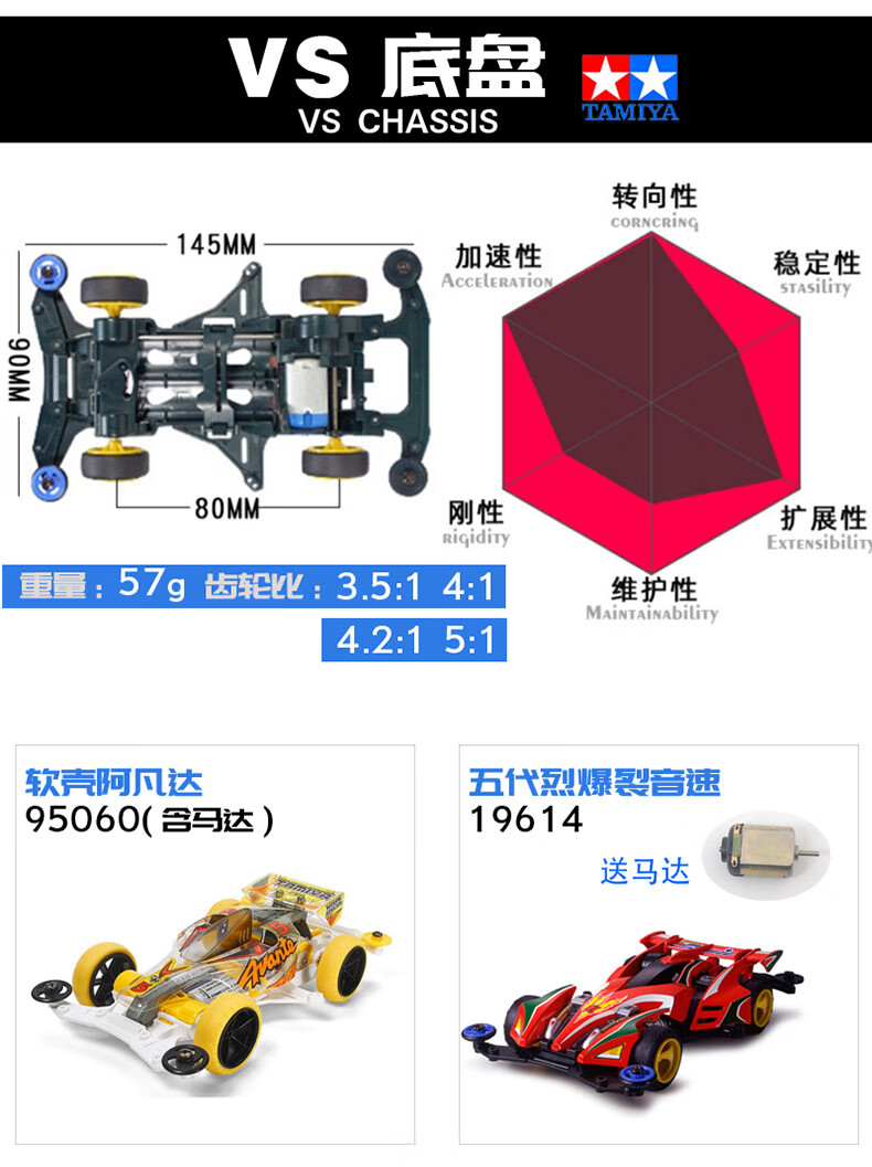 田宫四驱车四驱小子比赛专用跑道组装拼装改装模型赛车儿童玩具 比赛