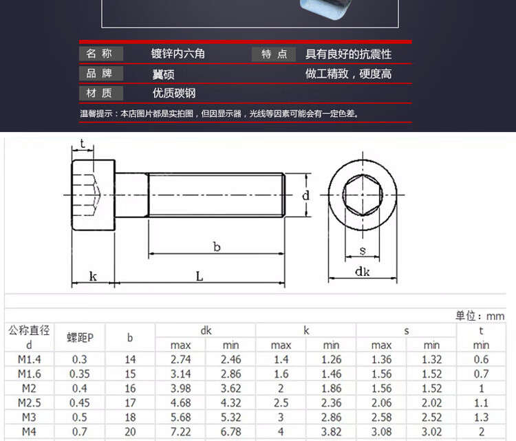 m4/m5/m6/m8/m10/m12/m16镀锌内六角螺栓螺钉8.