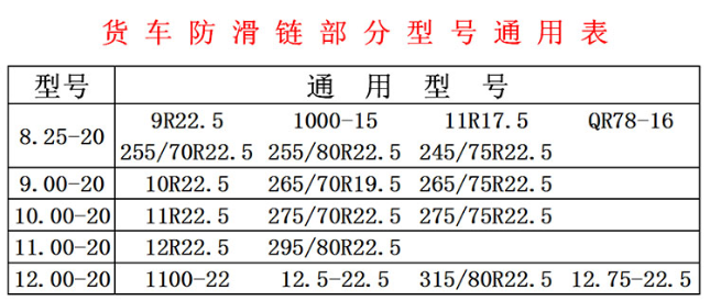 新品促销蜀龙货车防滑链轻卡农用车汽车客车加粗加密通用锰钢大车防滑