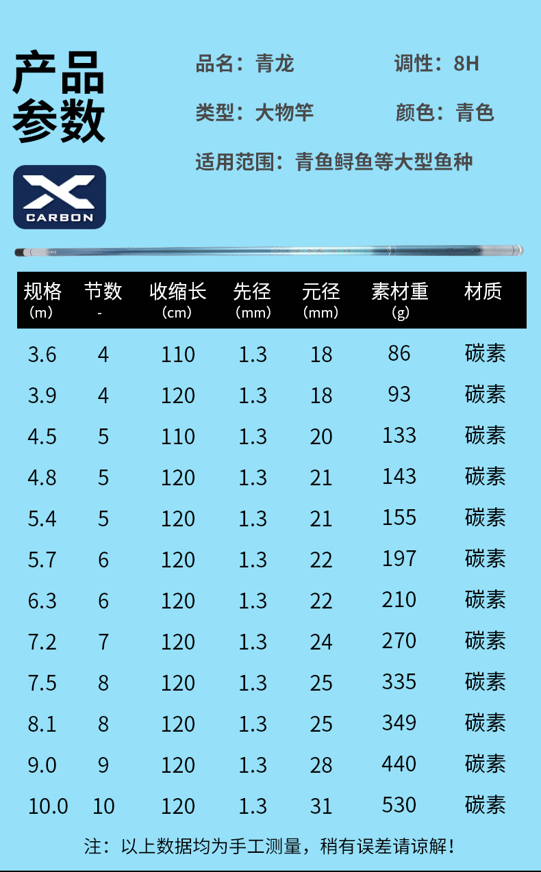 日本进口碳素高端新款青龙鱼竿大物竿19调轻量鲢鳙竿黑坑超硬综合巨物