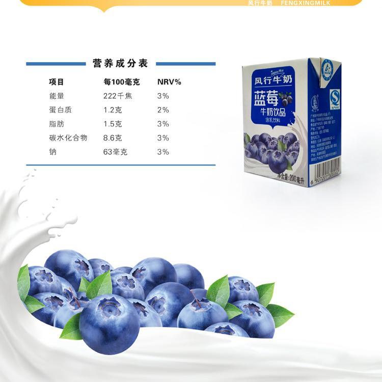 风行牛奶 风行牛奶蓝莓,红枣枸子,原味酸饮品学生营养早餐牛奶 红枣