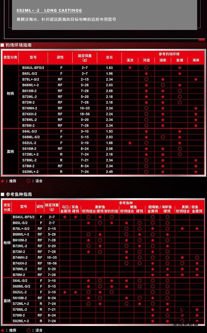 88米直柄【图片 价格 品牌 报价】-京东