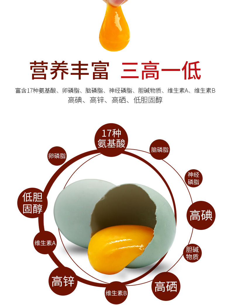 广纳力驰初生蛋包新鲜山林散养绿壳蛋蛋土鸡蛋柴鸡蛋笨鸡蛋乌鸡蛋20枚
