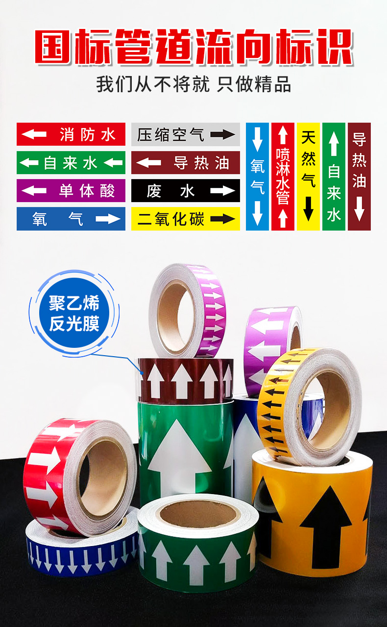 管道标识流向箭头贴纸标识贴管道贴工业工厂车间消防水管压缩空气介质