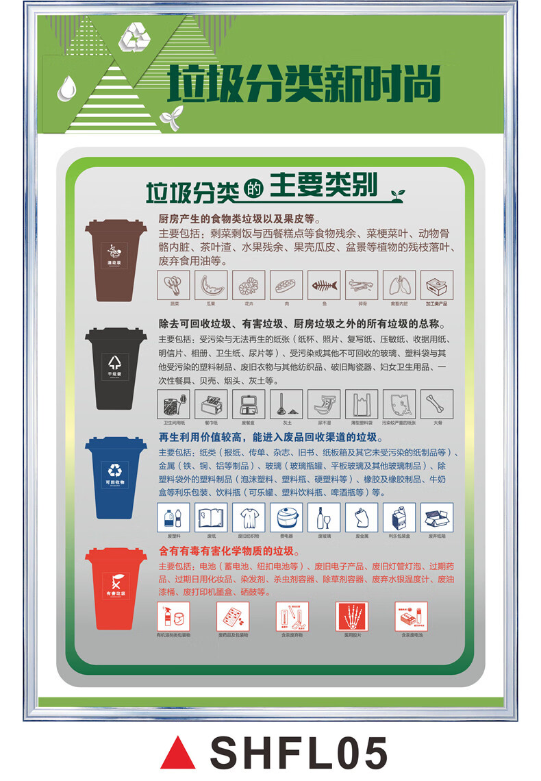 上海小区物业管理垃圾分类宣传栏海报标语图片挂图标识贴纸垃圾桶手