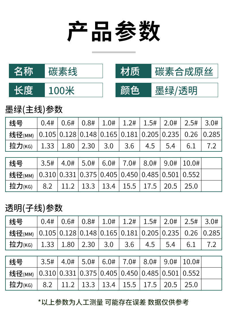 铺路鹰(pave hawk) 碳线碳素鱼线主线子线路亚专用线100米海竿线8号线