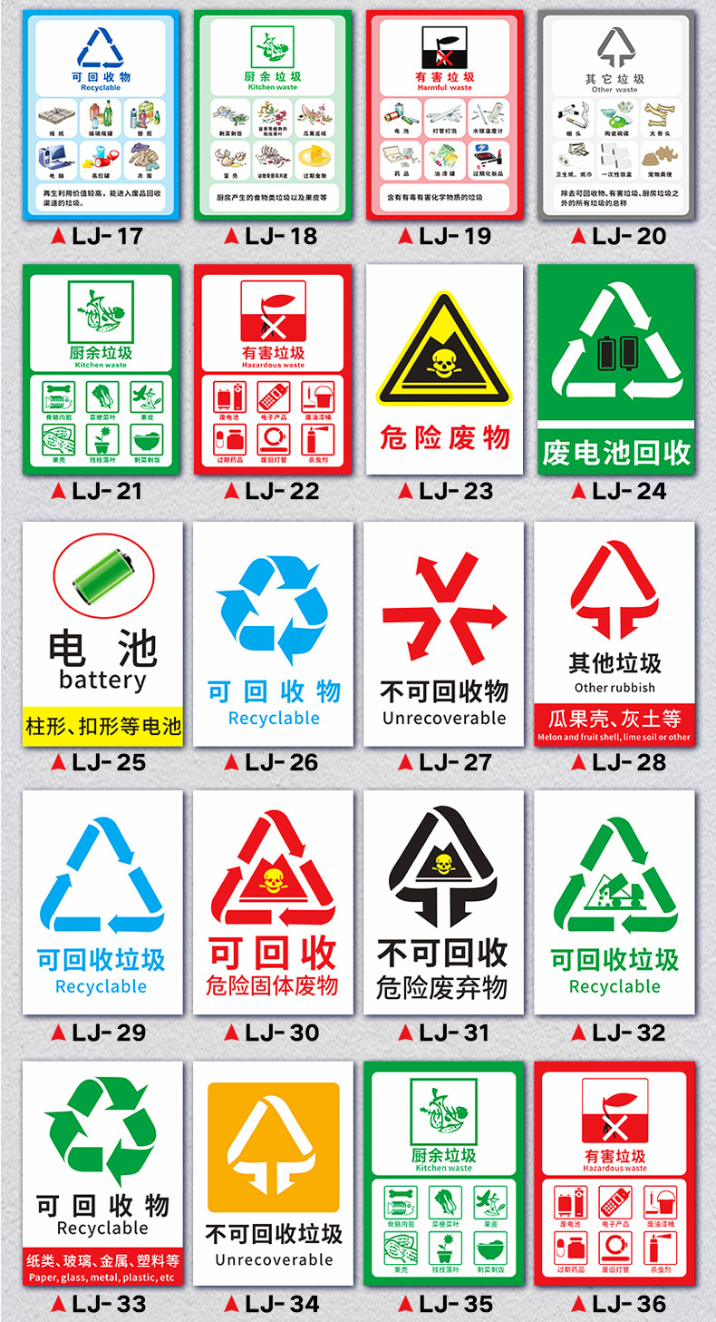 桶分类贴纸有害易腐厨余干湿干垃圾箱宣传贴标签危险废物废电池标志贴