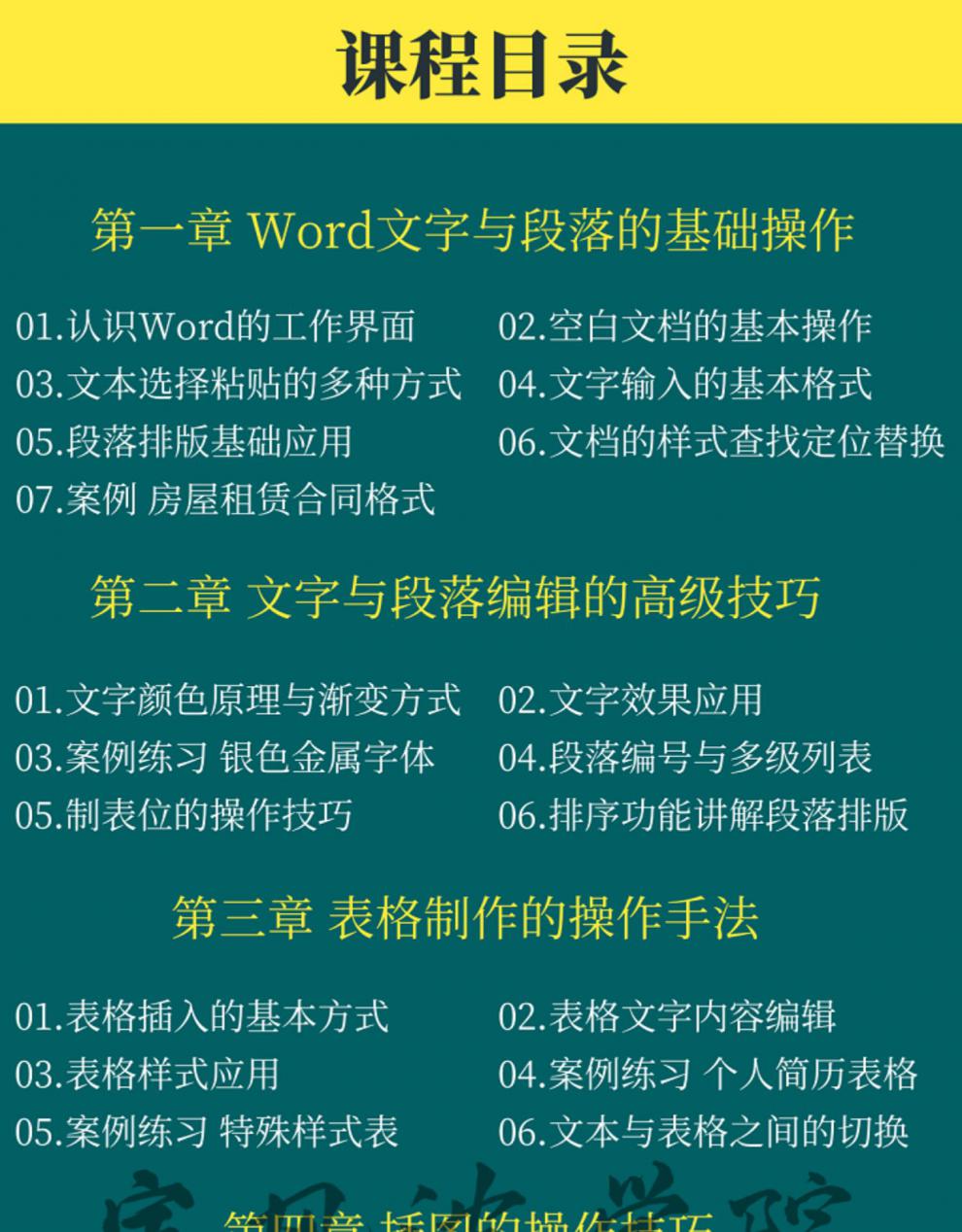 word排版office2016文员办公软件教程零基础网课全套教学视频课程