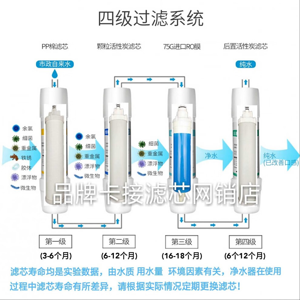 创维x5净水器滤芯创维cw-ro75gx5反渗透净水器滤芯视频教安装 b 二号