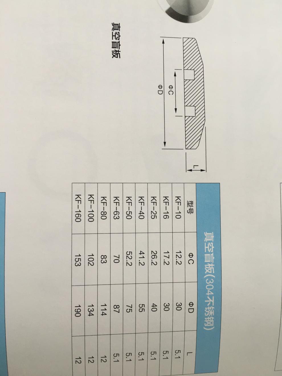 kf法兰盲板真空快装闷板盲盖斩盾堵头kf10162540506380100kf10