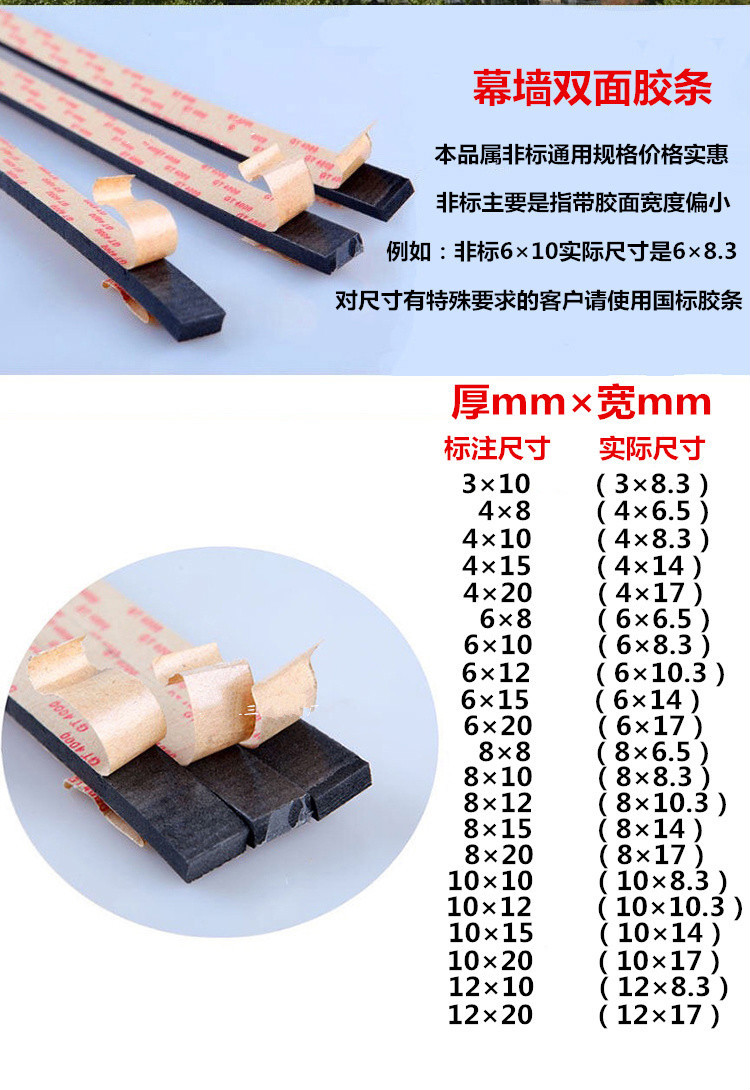 胶条主要起密封,防震,隔音,缓冲作用.