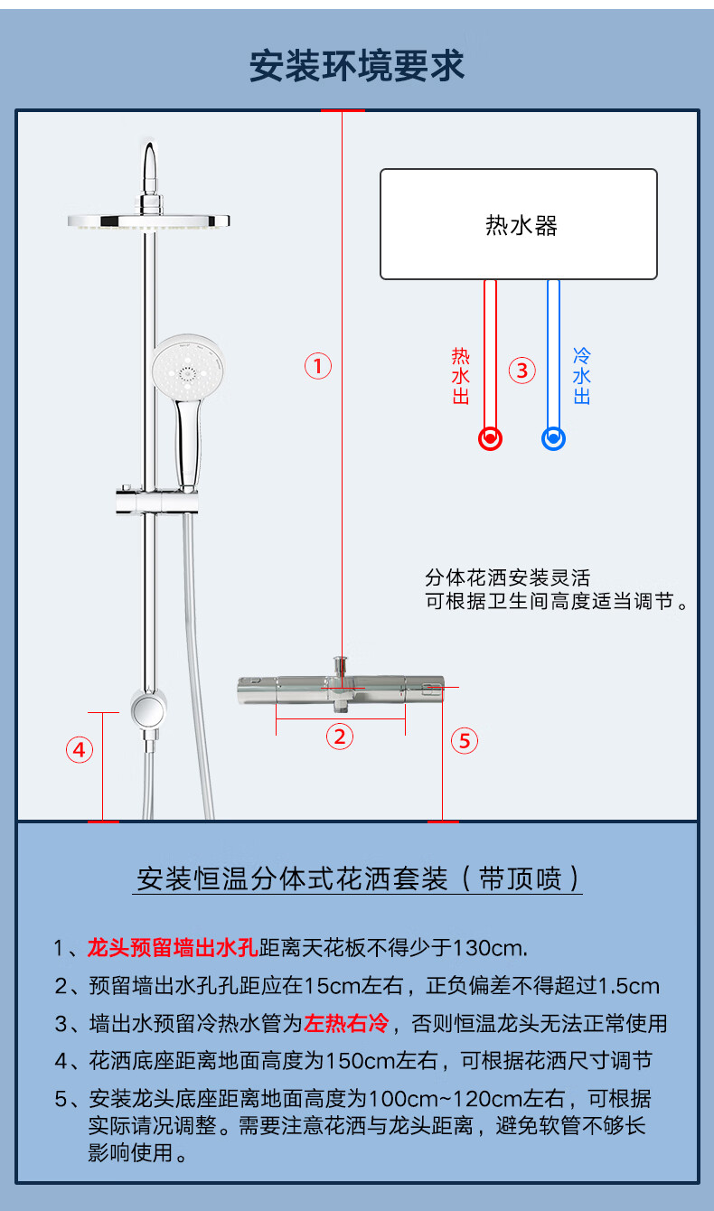 高仪(grohe)grohe德国高仪花洒套装 进口冷触恒温阀淋浴龙头顶喷花洒