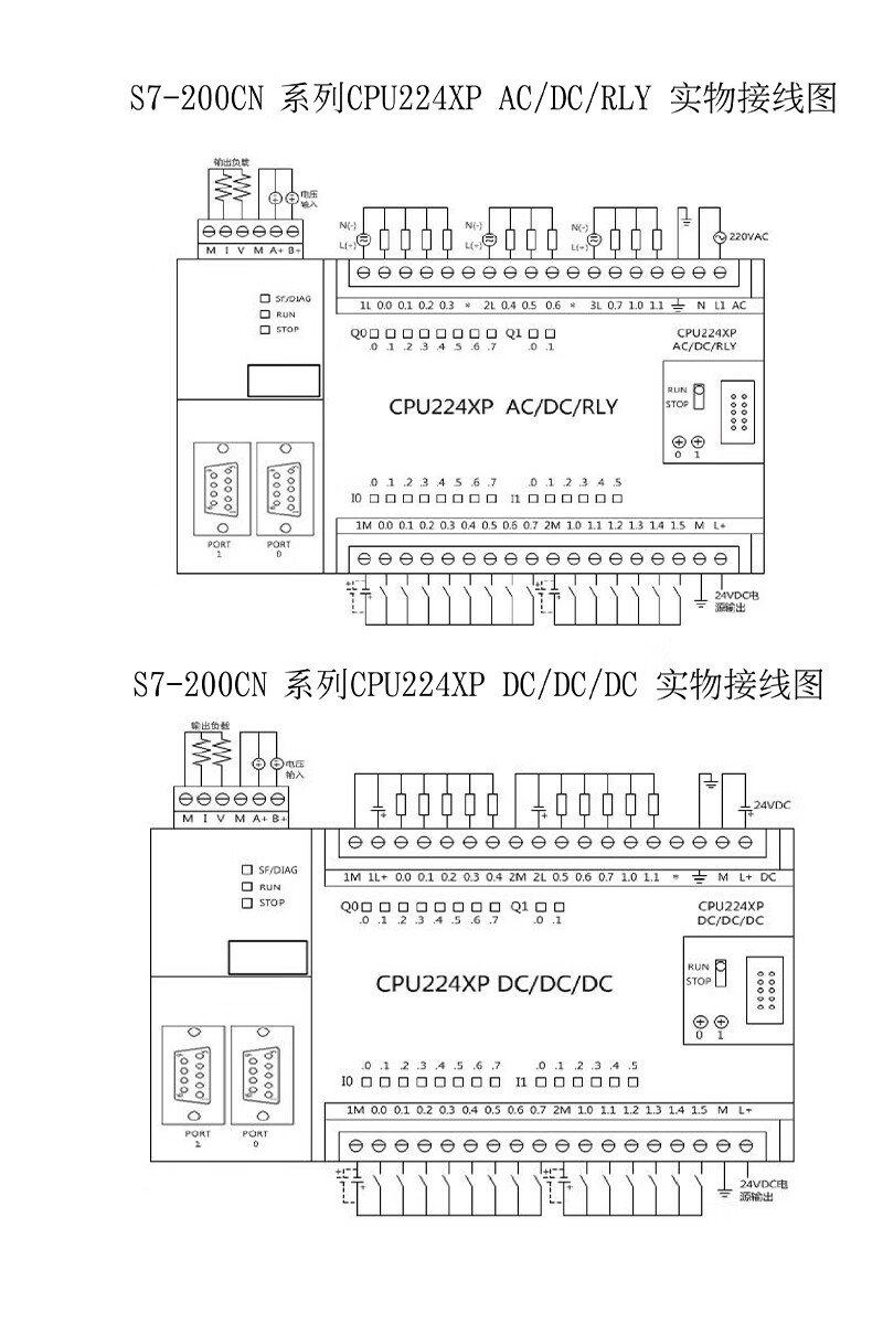 西门子plc s7-200cn cpu224xpcn 222cn 226cn cpu224cn 西门 cpu222cn