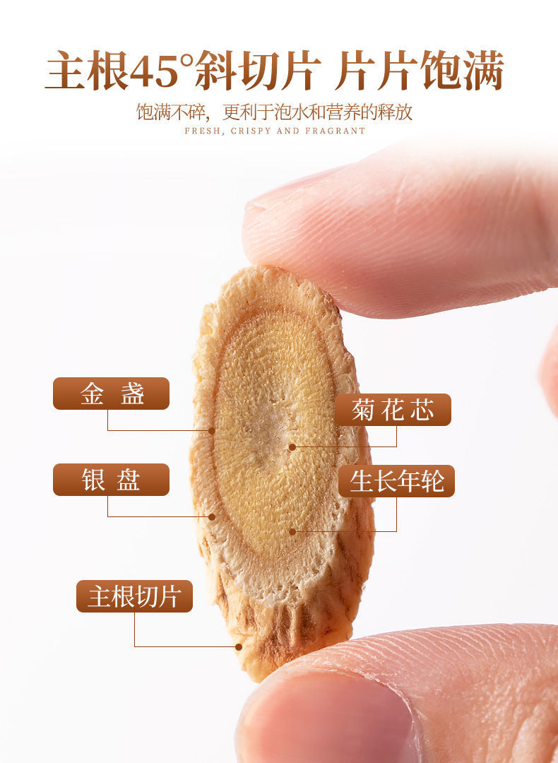 黄芪泡茶血野生特级黄氏片甘肃中材当归党参红枣枸杞北芪茯苓两包500g