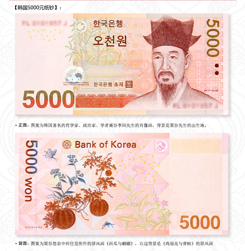 1000韩元头像是谁图片