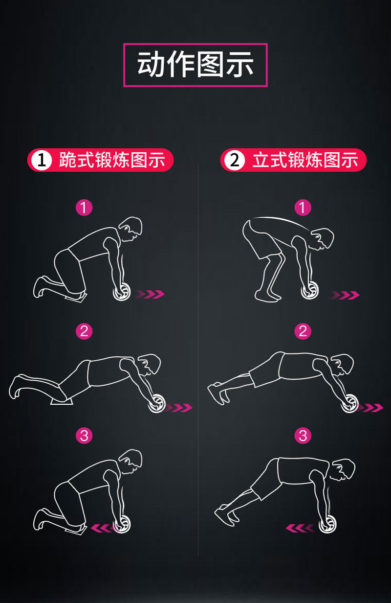 索罗埃克斯自动回弹健腹轮腹肌轮健身器材家用神器马甲线腰部初学者