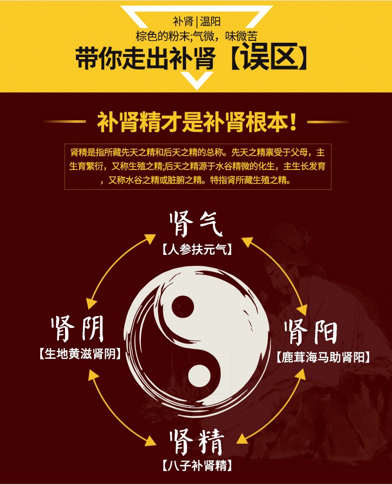 以岭 八子补肾胶囊 0.