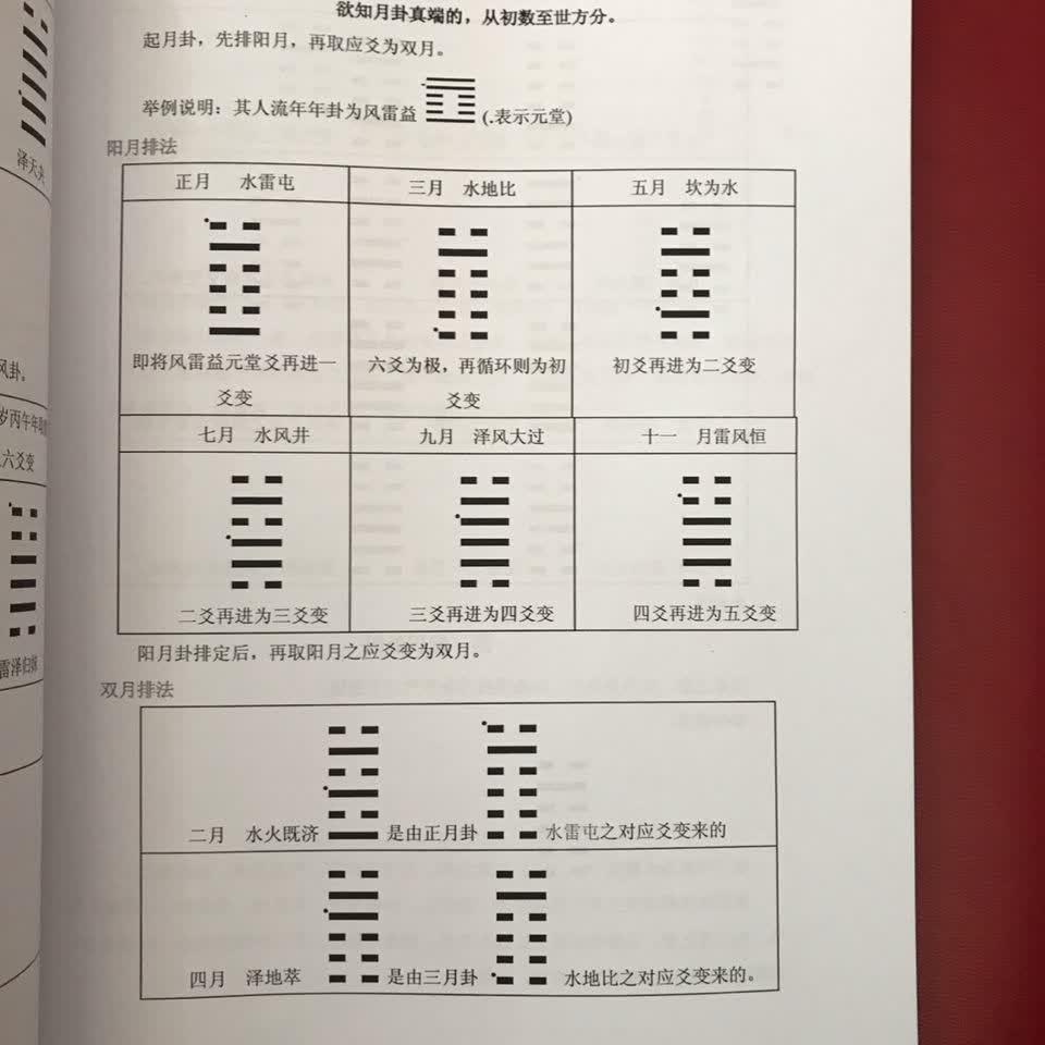 倪海厦天纪系列全套合集地脉道人间道天机道送关视频