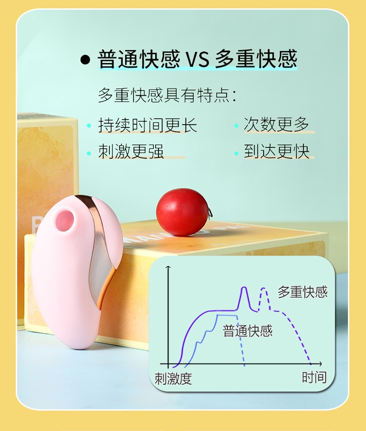 wavaw芒果派 吮吸静音女用 秒潮房事跳弹逗豆震动蛋鸟成人 吮吸强震