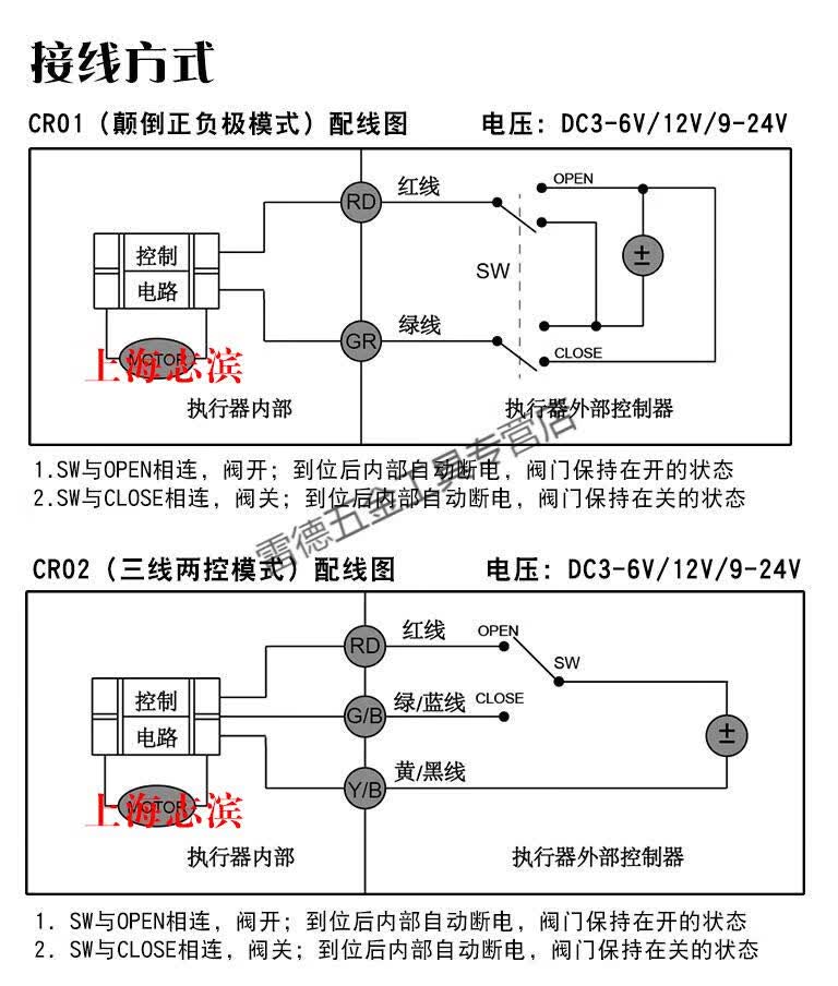 cwx15qn微型电动阀门电动二通阀电动二通球阀24v太阳能电磁阀6分dn20