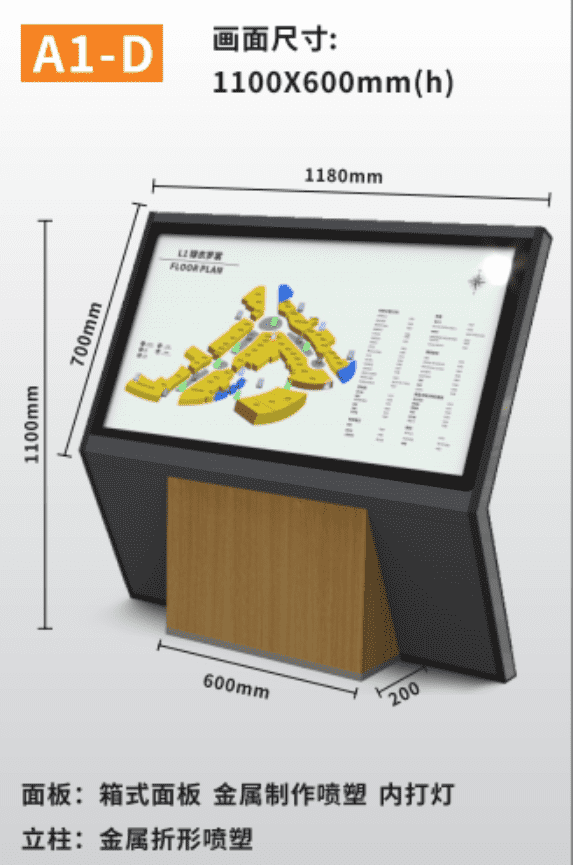 落地楼层索引牌楼层索引牌落地式总平图商场立式导视牌展示台酒店大厅