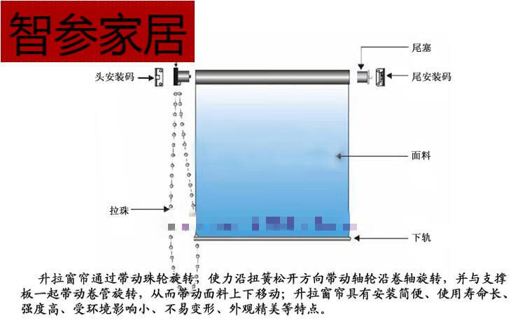 浪漫符号 卷帘配件窗帘拉绳式手拉珠控制器拉链制头转卷轴轨道辅料