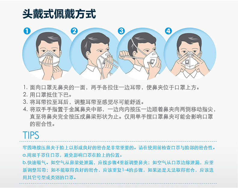 3m口罩头戴式n953m防护口罩9132口罩3m医用颗粒物防护及外科口罩niosh