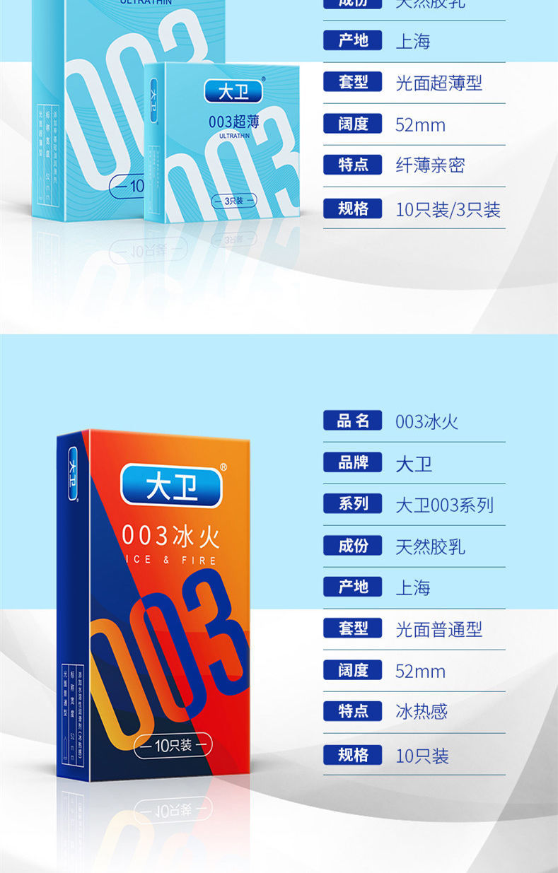 大卫避孕套超薄男用隐形颗粒螺纹安全套带刺狼牙套女情趣延时夫妻情趣