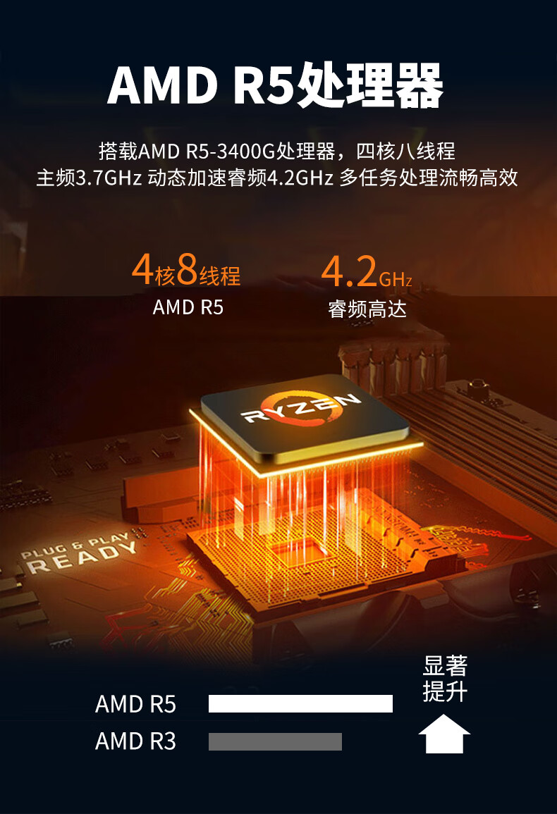 联想电脑台式机扬天m3900d 锐龙r5-3400g家用学习网课商用办公税控
