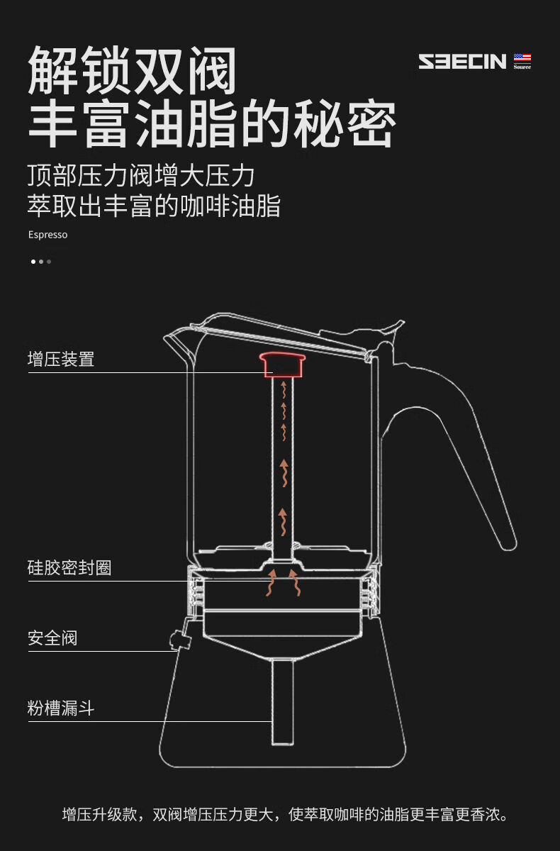 美国seecin双阀摩卡壶手冲咖啡器具家用便携浓缩不锈钢煮咖啡壶 ax634