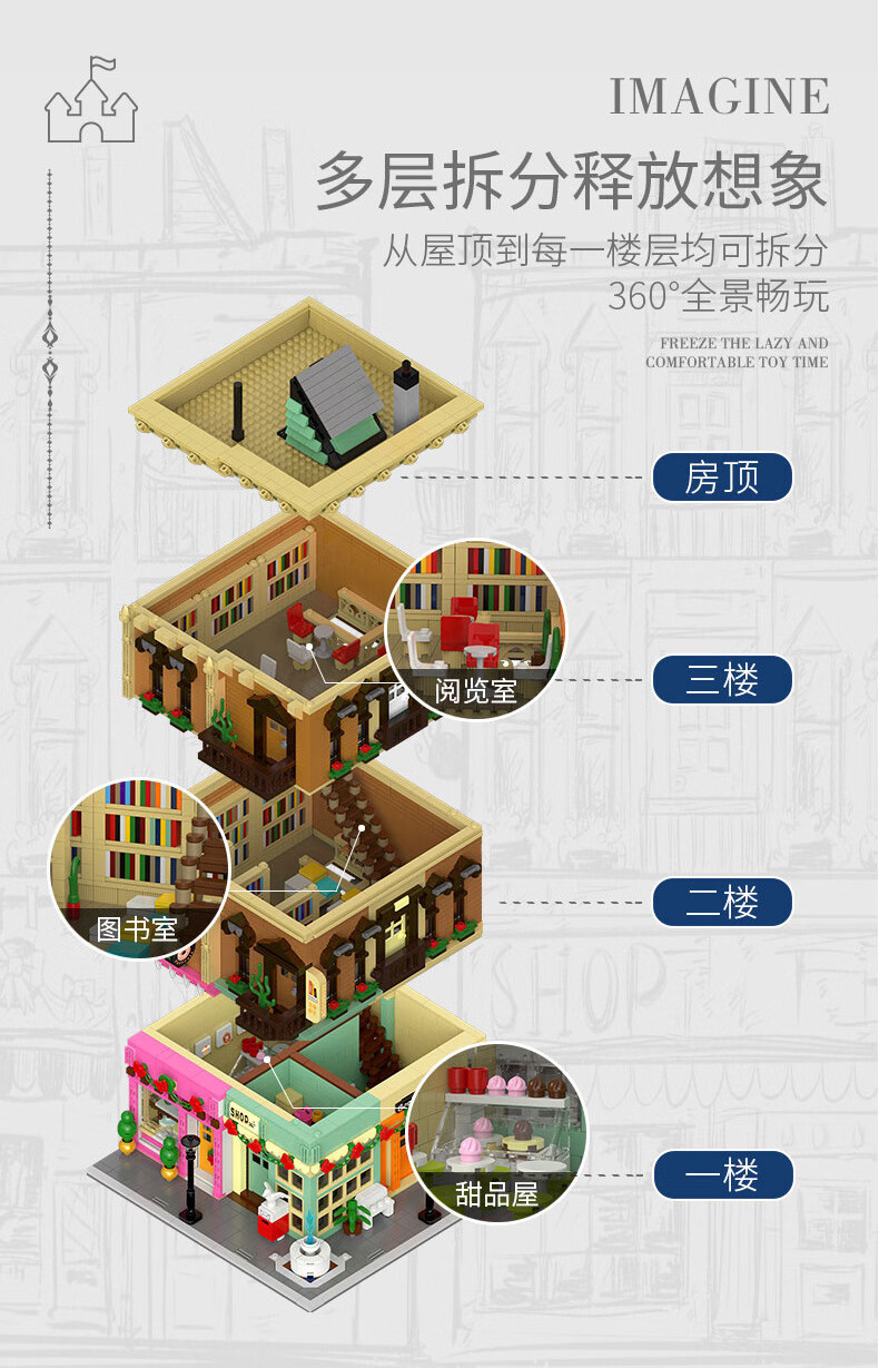 星堡欧罗巴街景系列儿童益智玩具拼插拼装小颗粒积木男女孩礼物 星堡