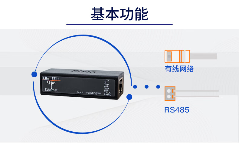 漢楓串口服務器 rs485轉以太網口 dtu模塊 modbus tcp/http ee11 ee11