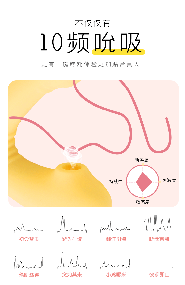 caissa跳蛋无线远程静音舌舔吮吸震动蛋女用自慰器外出穿戴性玩具成人