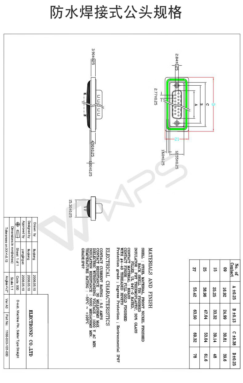 db9db15db25防水插头rs232串口公头母头防水9针15针25针接口comdb9