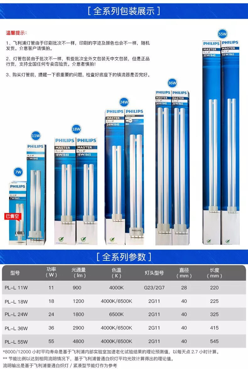 飞利浦平四针灯管h型长条led节能灯家用老式三基色吸顶灯盘改造灯 55w