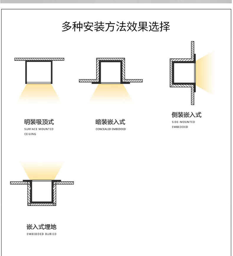 带吊顶线形灯客厅卧室衣柜线性灯弧形柔性暗藏灯槽硅胶灯条1010mm平面