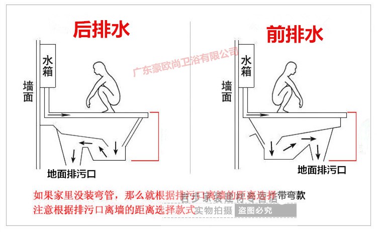 特大号加大款大尺寸蹲便器左右侧排水墙横排前后排蹲坑大便器蹲厕 单