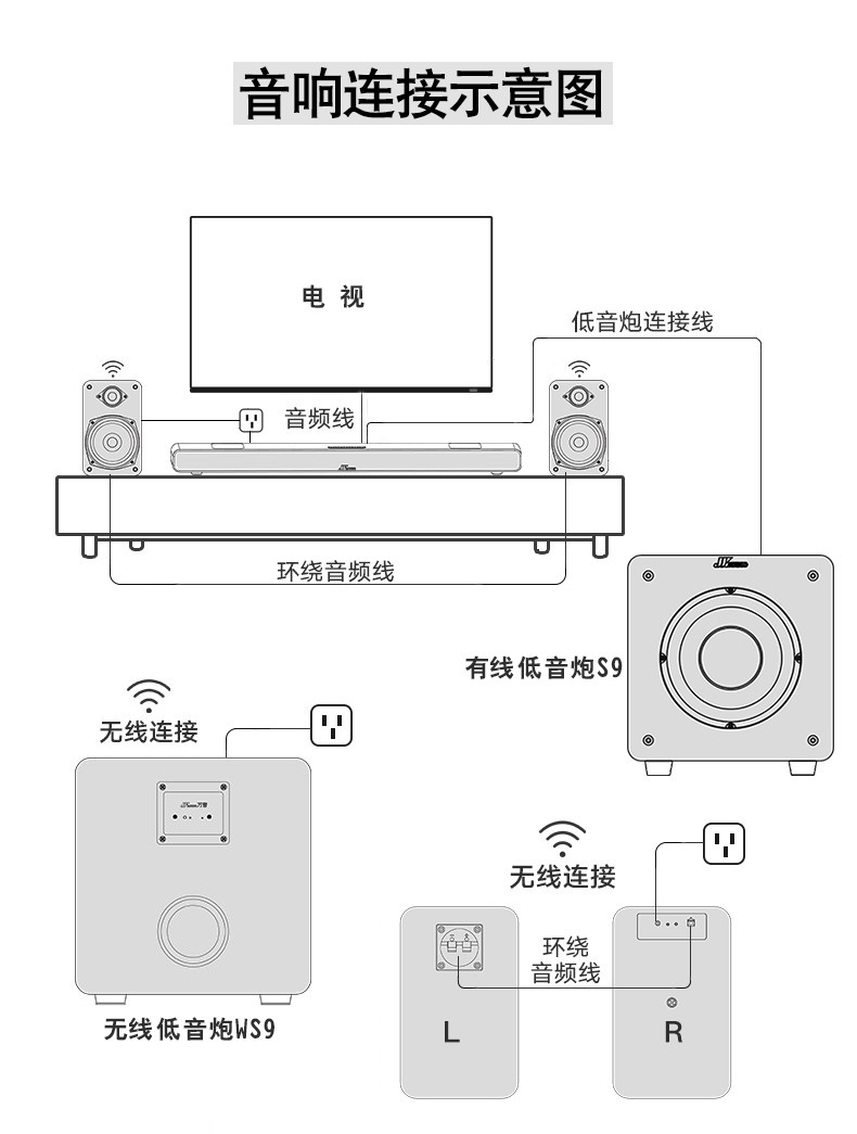 回音壁电视音响 重低音卡拉ok音箱组合套装 【a9 8英寸有线炮 麦】四