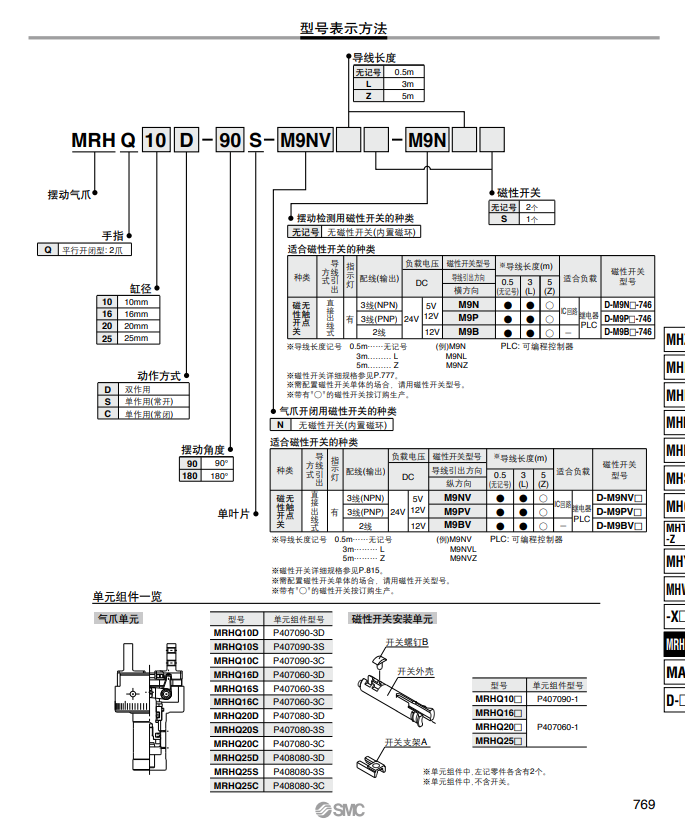 全新smc旋转带夹爪手指气缸mrhq10d/16d/20d/25d-90s/180s-n 现货