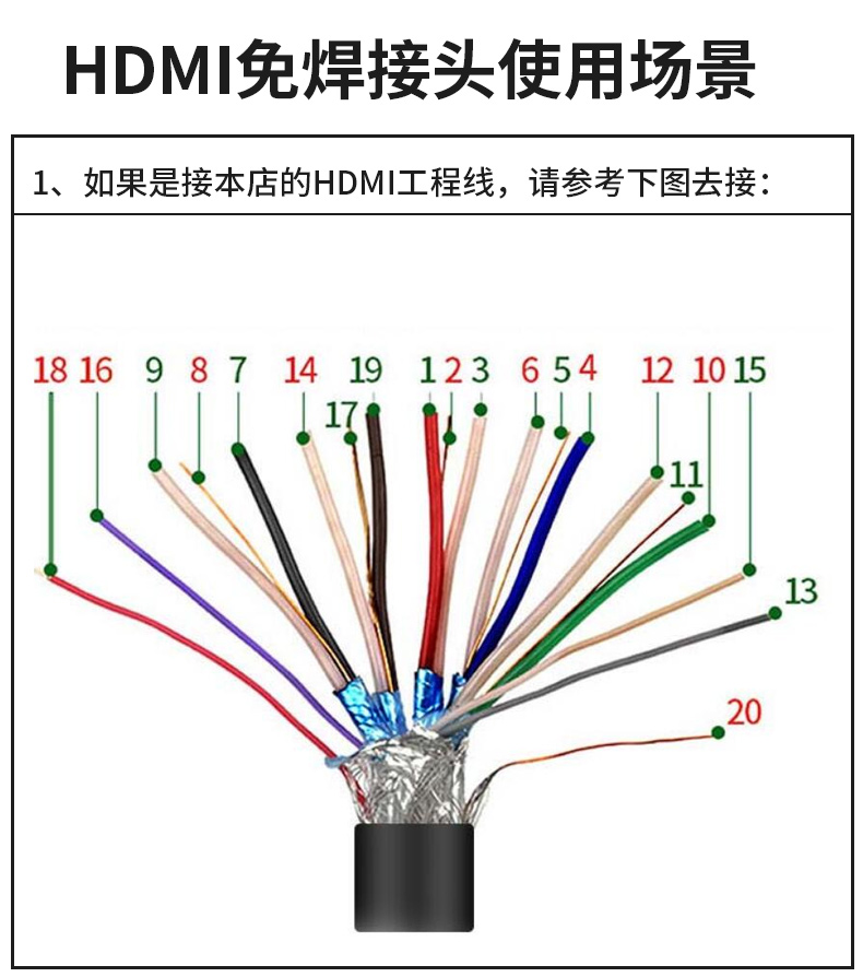 0免焊头高清线接头hdmi免焊头连接器4k高清线维修diy公头 【黑烙】